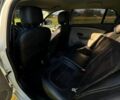 Білий Рено Меган, об'ємом двигуна 1.5 л та пробігом 0 тис. км за 5800 $, фото 7 на Automoto.ua