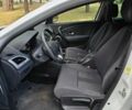 Білий Рено Меган, об'ємом двигуна 1.6 л та пробігом 164 тис. км за 6950 $, фото 22 на Automoto.ua