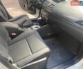 Белый Рено Меган, объемом двигателя 1.46 л и пробегом 265 тыс. км за 6500 $, фото 6 на Automoto.ua