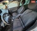 Белый Рено Меган, объемом двигателя 1.5 л и пробегом 199 тыс. км за 6499 $, фото 20 на Automoto.ua