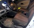 Белый Рено Меган, объемом двигателя 15 л и пробегом 380 тыс. км за 5900 $, фото 8 на Automoto.ua