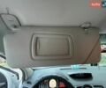 Белый Рено Меган, объемом двигателя 1.46 л и пробегом 255 тыс. км за 5300 $, фото 58 на Automoto.ua