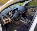 Білий Рено Меган, об'ємом двигуна 1.5 л та пробігом 27500 тис. км за 5900 $, фото 9 на Automoto.ua