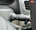 Белый Рено Меган, объемом двигателя 1.6 л и пробегом 213 тыс. км за 6550 $, фото 36 на Automoto.ua