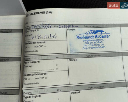 Белый Рено Меган, объемом двигателя 1.6 л и пробегом 211 тыс. км за 7399 $, фото 32 на Automoto.ua