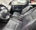Белый Рено Меган, объемом двигателя 1.46 л и пробегом 216 тыс. км за 6600 $, фото 10 на Automoto.ua