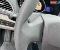 Белый Рено Меган, объемом двигателя 1.6 л и пробегом 213 тыс. км за 6550 $, фото 38 на Automoto.ua