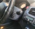 Белый Рено Меган, объемом двигателя 1.5 л и пробегом 300 тыс. км за 7050 $, фото 18 на Automoto.ua