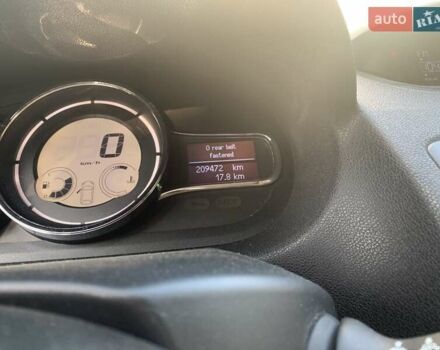 Белый Рено Меган, объемом двигателя 1.46 л и пробегом 210 тыс. км за 6300 $, фото 13 на Automoto.ua