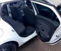 Белый Рено Меган, объемом двигателя 1.5 л и пробегом 337 тыс. км за 6600 $, фото 7 на Automoto.ua