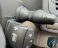 Білий Рено Меган, об'ємом двигуна 1.6 л та пробігом 226 тис. км за 6499 $, фото 32 на Automoto.ua