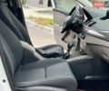 Белый Рено Меган, объемом двигателя 1.5 л и пробегом 250 тыс. км за 5900 $, фото 23 на Automoto.ua