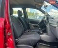 Белый Рено Меган, объемом двигателя 1.5 л и пробегом 413 тыс. км за 6524 $, фото 7 на Automoto.ua