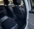 Белый Рено Меган, объемом двигателя 1.5 л и пробегом 370 тыс. км за 5895 $, фото 8 на Automoto.ua