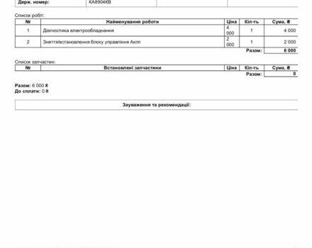 Білий Рено Меган, об'ємом двигуна 1.5 л та пробігом 360 тис. км за 6799 $, фото 11 на Automoto.ua