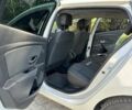 Білий Рено Меган, об'ємом двигуна 1.5 л та пробігом 198 тис. км за 6400 $, фото 10 на Automoto.ua