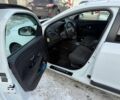 Белый Рено Меган, объемом двигателя 1.5 л и пробегом 250 тыс. км за 5900 $, фото 6 на Automoto.ua