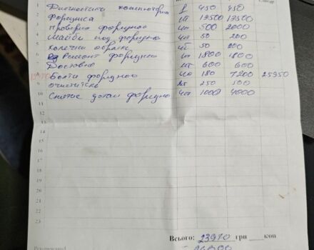 Білий Рено Меган, об'ємом двигуна 1.5 л та пробігом 360 тис. км за 6799 $, фото 15 на Automoto.ua