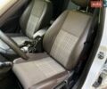 Белый Рено Меган, объемом двигателя 1.46 л и пробегом 223 тыс. км за 6999 $, фото 40 на Automoto.ua