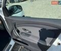Белый Рено Меган, объемом двигателя 1.5 л и пробегом 221 тыс. км за 7600 $, фото 47 на Automoto.ua