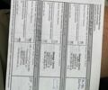 Білий Рено Меган, об'ємом двигуна 1.46 л та пробігом 230 тис. км за 7499 $, фото 30 на Automoto.ua