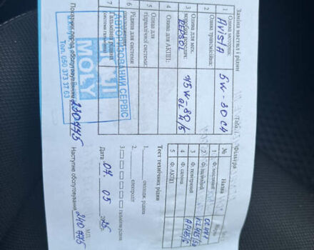 Белый Рено Меган, объемом двигателя 1.5 л и пробегом 235 тыс. км за 7200 $, фото 22 на Automoto.ua