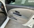 Белый Рено Меган, объемом двигателя 1.46 л и пробегом 200 тыс. км за 7800 $, фото 18 на Automoto.ua