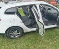 Белый Рено Меган, объемом двигателя 1.5 л и пробегом 272 тыс. км за 7950 $, фото 16 на Automoto.ua