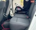 Белый Рено Меган, объемом двигателя 1.5 л и пробегом 250 тыс. км за 5900 $, фото 27 на Automoto.ua
