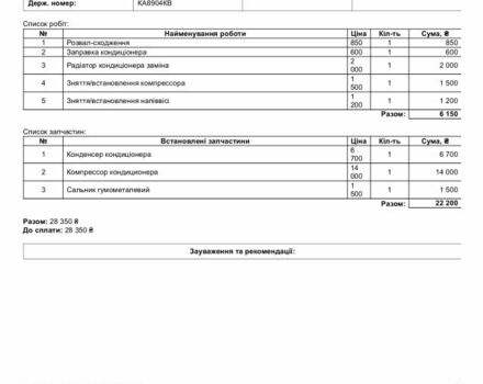 Білий Рено Меган, об'ємом двигуна 1.5 л та пробігом 360 тис. км за 6799 $, фото 13 на Automoto.ua
