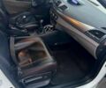 Білий Рено Меган, об'ємом двигуна 1.5 л та пробігом 201 тис. км за 6100 $, фото 10 на Automoto.ua