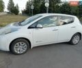 Белый Рено Меган, объемом двигателя 1.5 л и пробегом 413 тыс. км за 6524 $, фото 4 на Automoto.ua