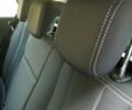 Білий Рено Меган, об'ємом двигуна 1.5 л та пробігом 219 тис. км за 7700 $, фото 31 на Automoto.ua
