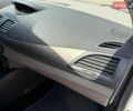 Білий Рено Меган, об'ємом двигуна 1.6 л та пробігом 226 тис. км за 6499 $, фото 52 на Automoto.ua
