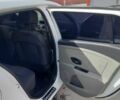Белый Рено Меган, объемом двигателя 1.5 л и пробегом 300 тыс. км за 5999 $, фото 4 на Automoto.ua