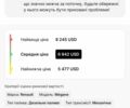 Білий Рено Меган, об'ємом двигуна 1.46 л та пробігом 270 тис. км за 6850 $, фото 23 на Automoto.ua