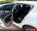 Білий Рено Меган, об'ємом двигуна 1.5 л та пробігом 245 тис. км за 4950 $, фото 11 на Automoto.ua