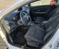 Рено Меган 2011 у Дніпро (Дніпропетровську) на Automoto.ua Білий Рено Меган, об'ємом двигуна 2 л та пробігом 218 тис. км за 8000 $, фото 14 на Automoto.ua