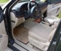 Белый Рено Меган, объемом двигателя 1.46 л и пробегом 381 тыс. км за 5900 $, фото 7 на Automoto.ua