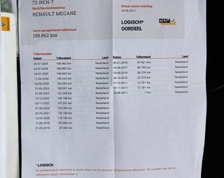 Белый Рено Меган, объемом двигателя 1.6 л и пробегом 201 тыс. км за 6450 $, фото 23 на Automoto.ua