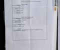 Белый Рено Меган, объемом двигателя 1.6 л и пробегом 201 тыс. км за 6450 $, фото 24 на Automoto.ua
