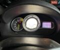 Белый Рено Меган, объемом двигателя 1.6 л и пробегом 143 тыс. км за 3200 $, фото 3 на Automoto.ua