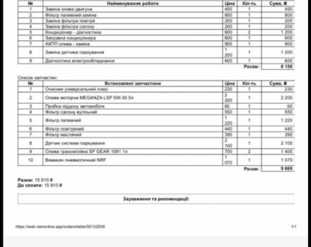 Білий Рено Меган, об'ємом двигуна 1.5 л та пробігом 360 тис. км за 6799 $, фото 14 на Automoto.ua