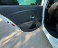 Белый Рено Меган, объемом двигателя 1.46 л и пробегом 240 тыс. км за 7300 $, фото 9 на Automoto.ua