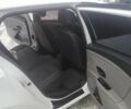 Белый Рено Меган, объемом двигателя 1.5 л и пробегом 207 тыс. км за 6700 $, фото 10 на Automoto.ua
