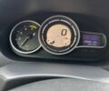 Білий Рено Меган, об'ємом двигуна 1.5 л та пробігом 253 тис. км за 7500 $, фото 1 на Automoto.ua