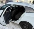 Белый Рено Меган, объемом двигателя 1.5 л и пробегом 250 тыс. км за 5900 $, фото 5 на Automoto.ua