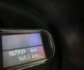 Білий Рено Меган, об'ємом двигуна 0 л та пробігом 185 тис. км за 5950 $, фото 4 на Automoto.ua