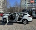 Белый Рено Меган, объемом двигателя 1.5 л и пробегом 221 тыс. км за 7600 $, фото 70 на Automoto.ua