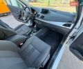 Белый Рено Меган, объемом двигателя 1.5 л и пробегом 244 тыс. км за 8400 $, фото 64 на Automoto.ua